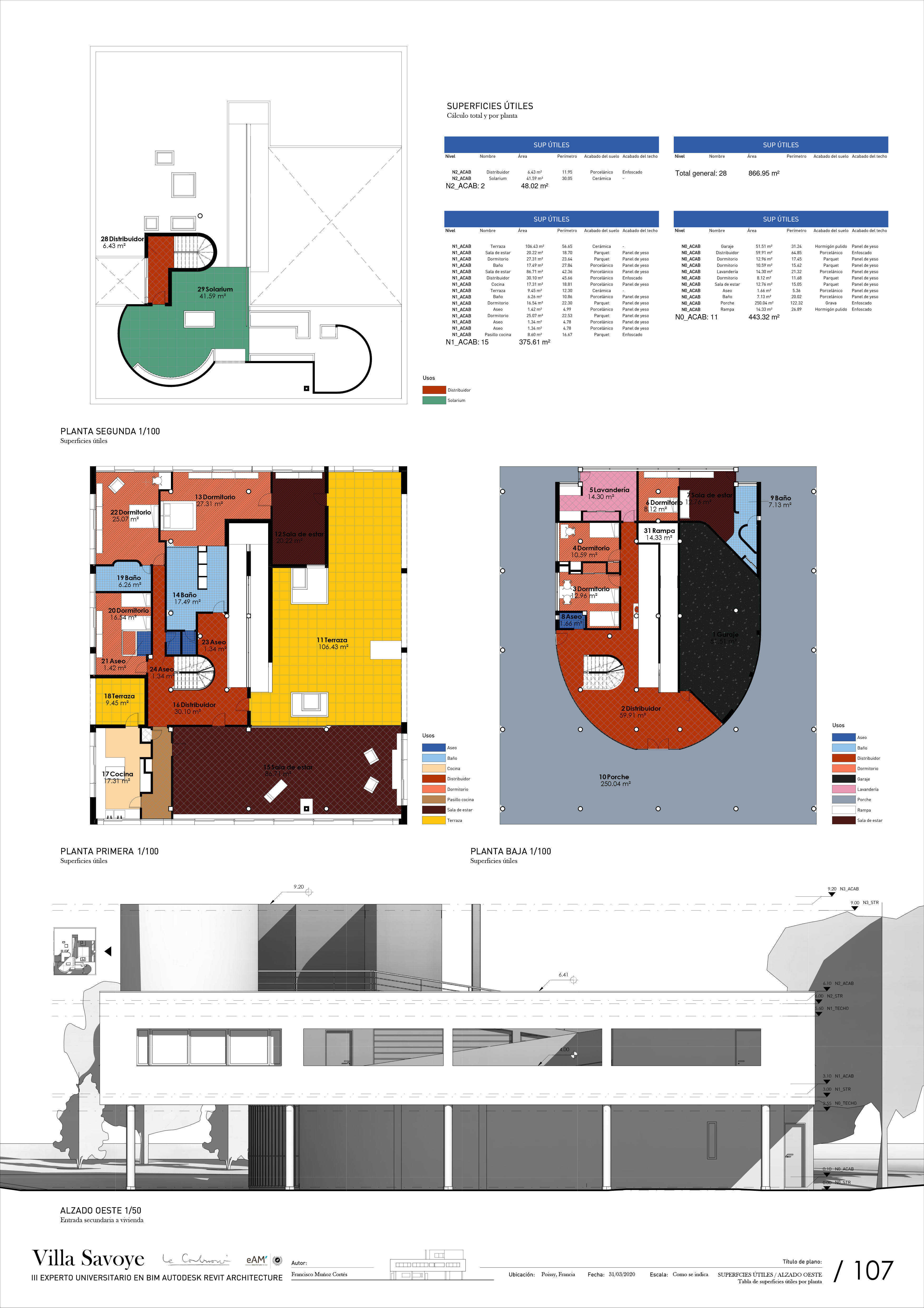 C:UsersPortátil GrisDesktop101 – Plano – – 107 – Superficie