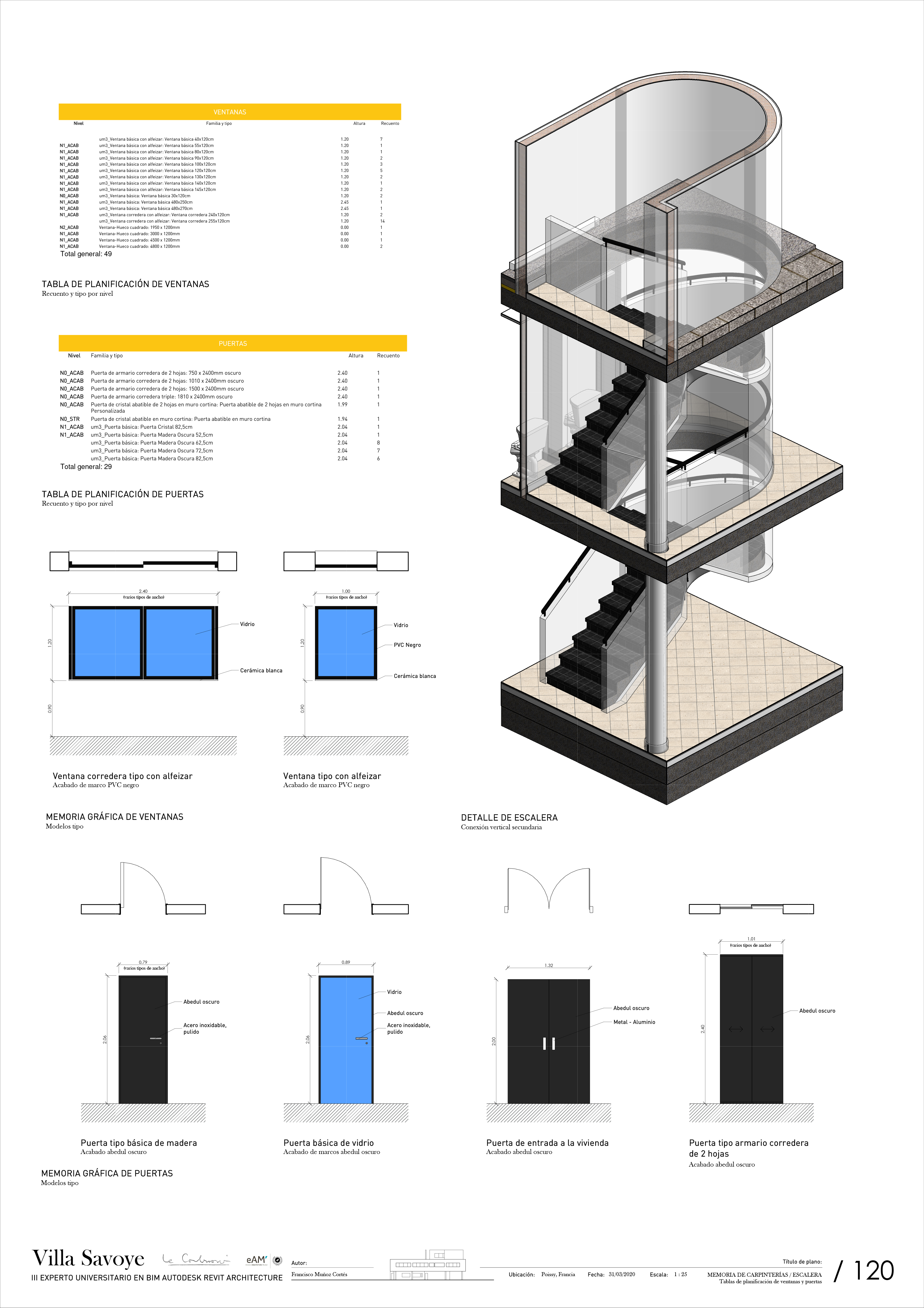 C:UsersPortátil GrisDesktop101 – Plano – – 120 – Memoria de